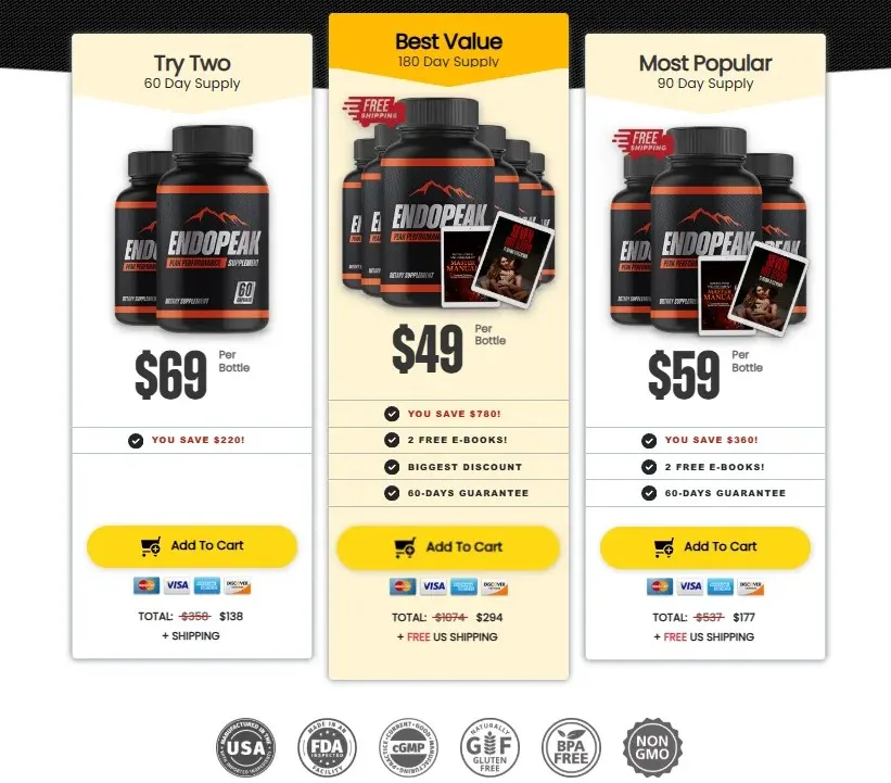 Vigorus Official Pricing and Discount Packages