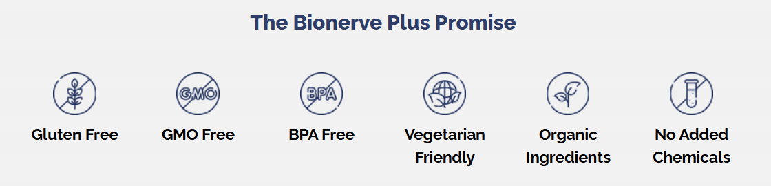 Vigorus™ FDA Approved